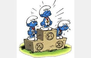 Résultats du tournoi U9 & U11 à ILLIERS